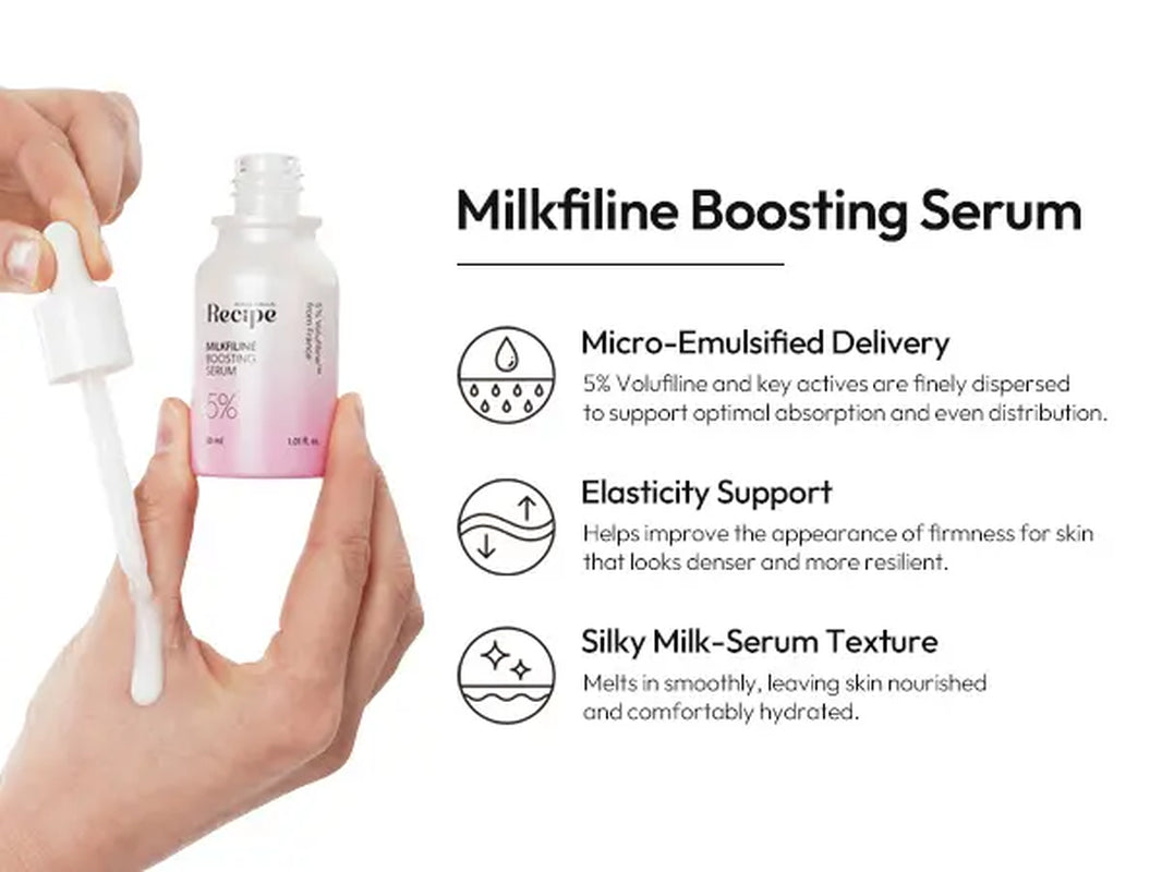 Volufiline 100% Serum & Milkfiline Cream Bundle | Official Sederma France Formula for Plumping, Hydration & Anti-Aging