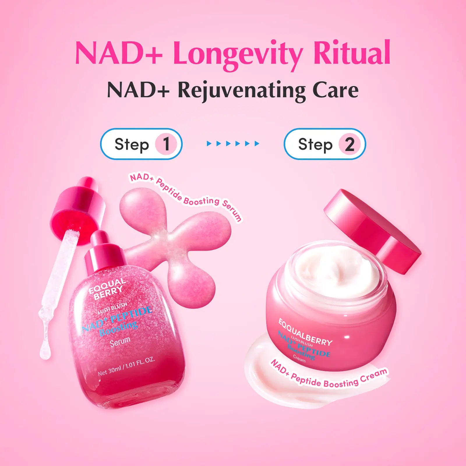 NAD+ Peptide Serum & Cream Duo | Anti-Aging Skincare for Wrinkles, Fine Lines, Firming, Face, Neck & Body